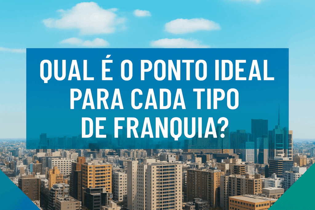 Capa com skyline urbano e o título “Qual é o ponto ideal para cada tipo de franquia?”, destacando a busca pelo melhor ponto comercial para o seu tipo de franquia.